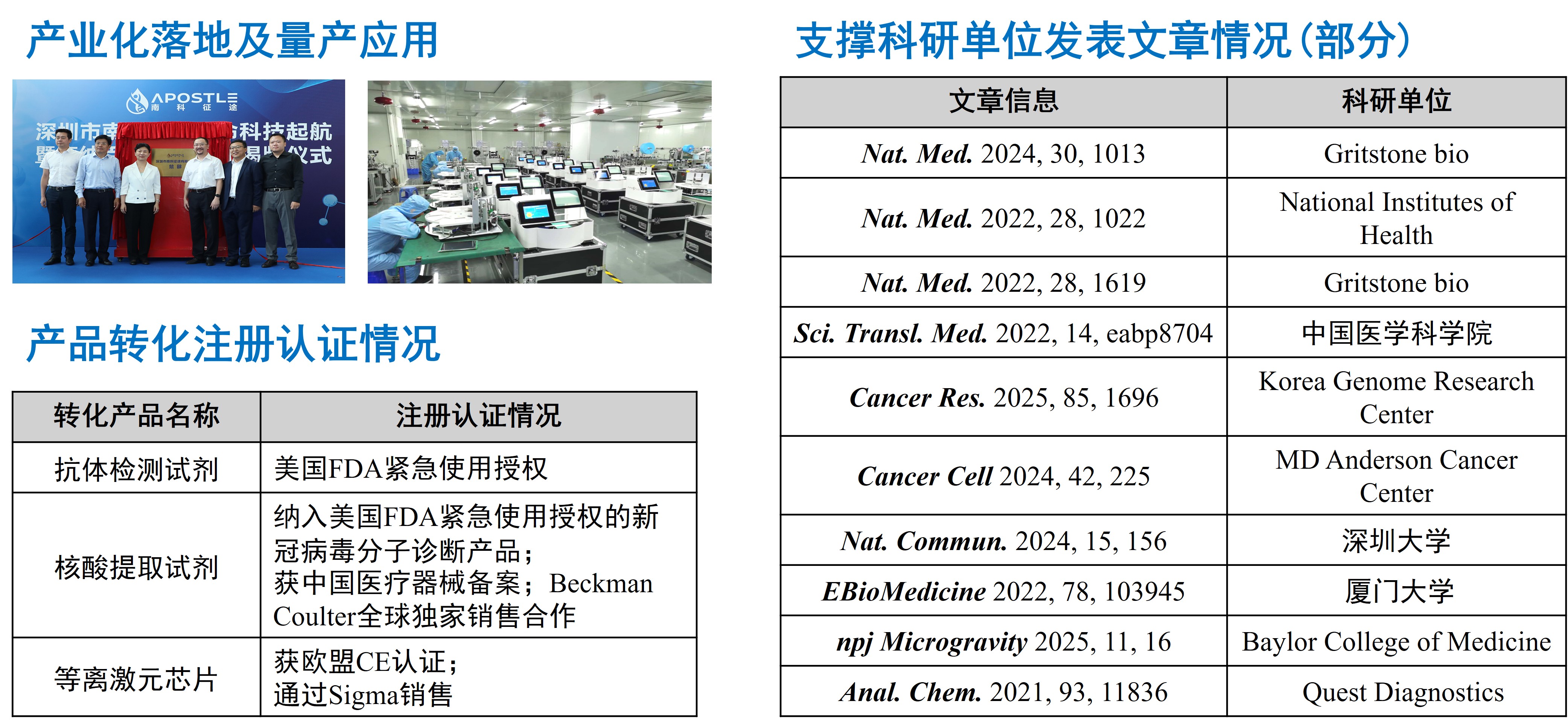 临床应用 — 表型图谱系统